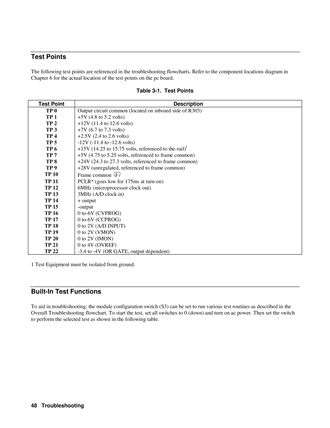 Agilent Technologies 6610XA appendix Built-In Test Functions, Test Point Test Points Description 