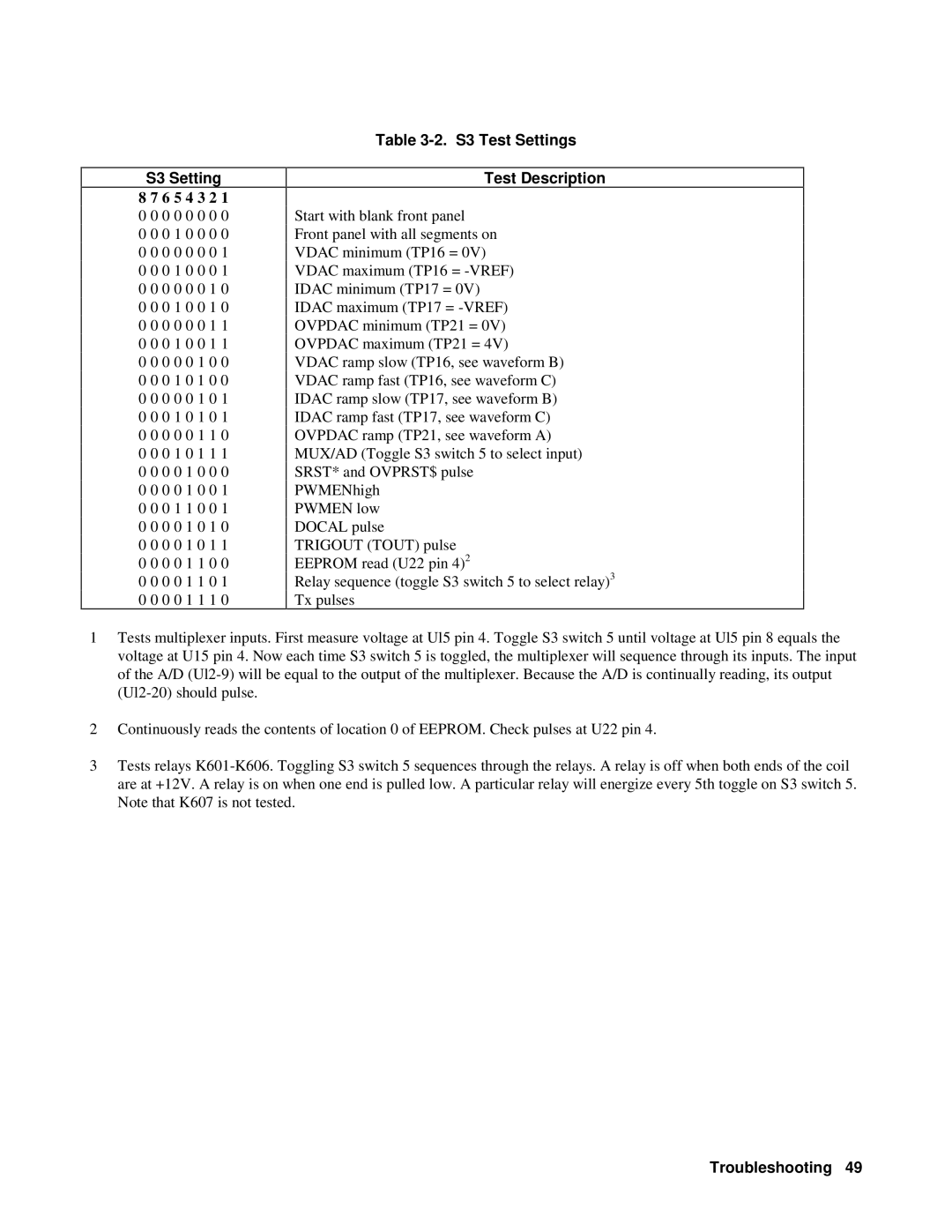 Agilent Technologies 6610XA appendix S3 Setting, S3 Test Settings Test Description 