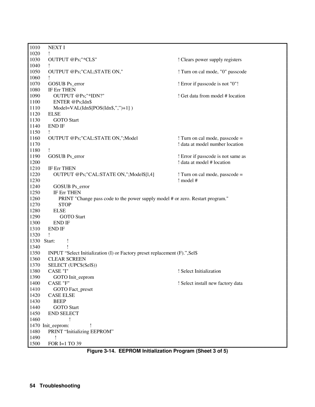 Agilent Technologies 6610XA appendix Eeprom Initialization Program Sheet 3 Troubleshooting 