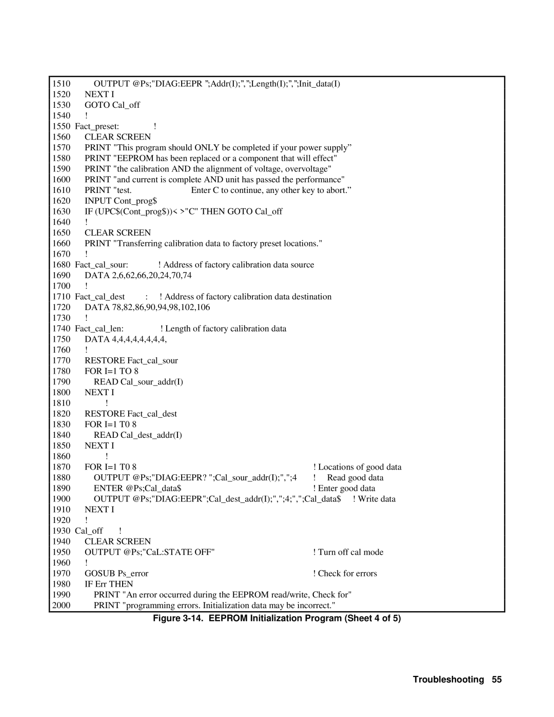 Agilent Technologies 6610XA appendix Eeprom Initialization Program Sheet 4 Troubleshooting 