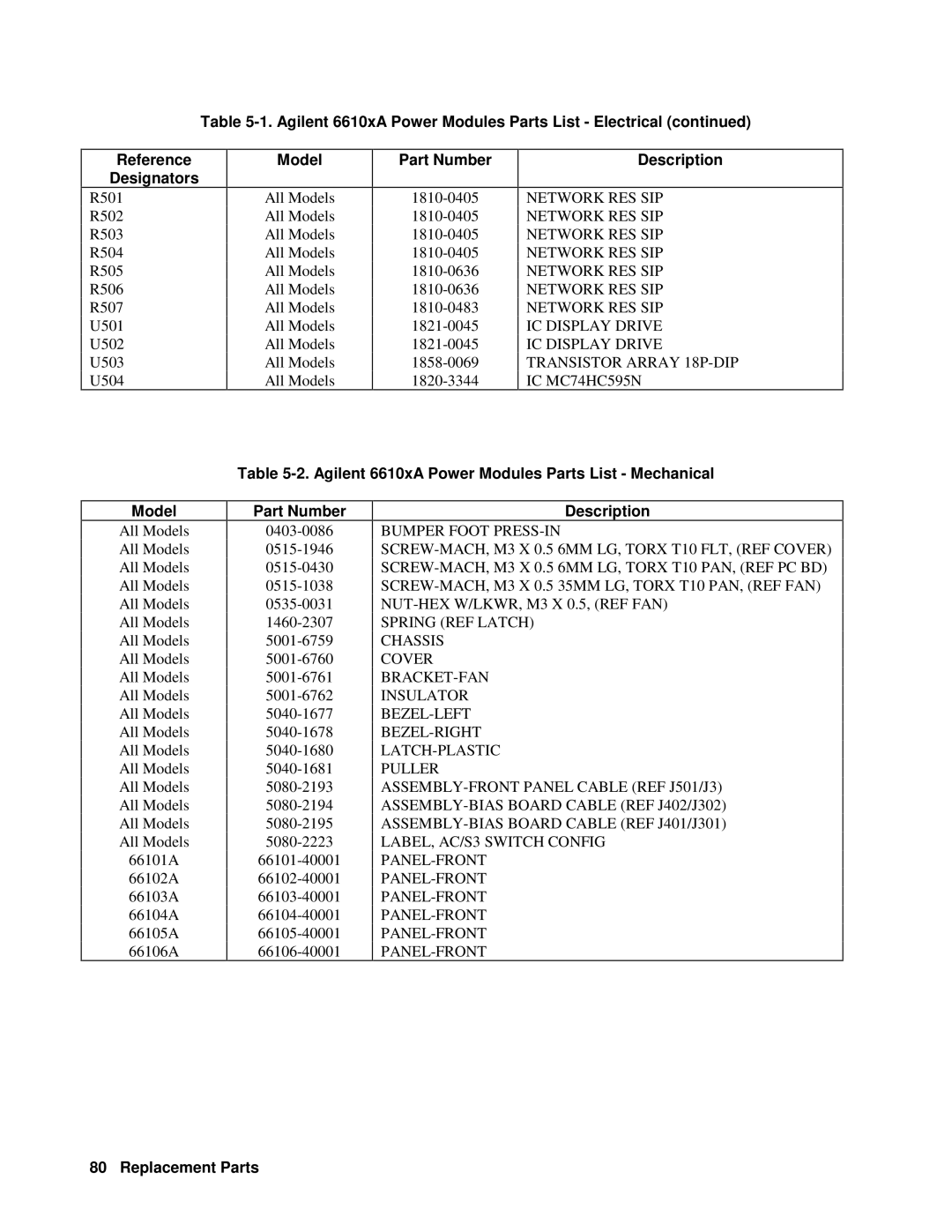 Agilent Technologies 6610XA appendix Agilent 6610xA Power Modules Parts List Mechanical Model 