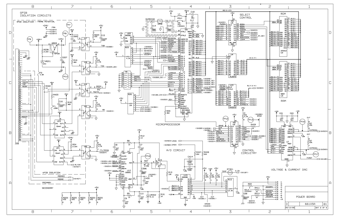 Agilent Technologies 6610XA appendix 