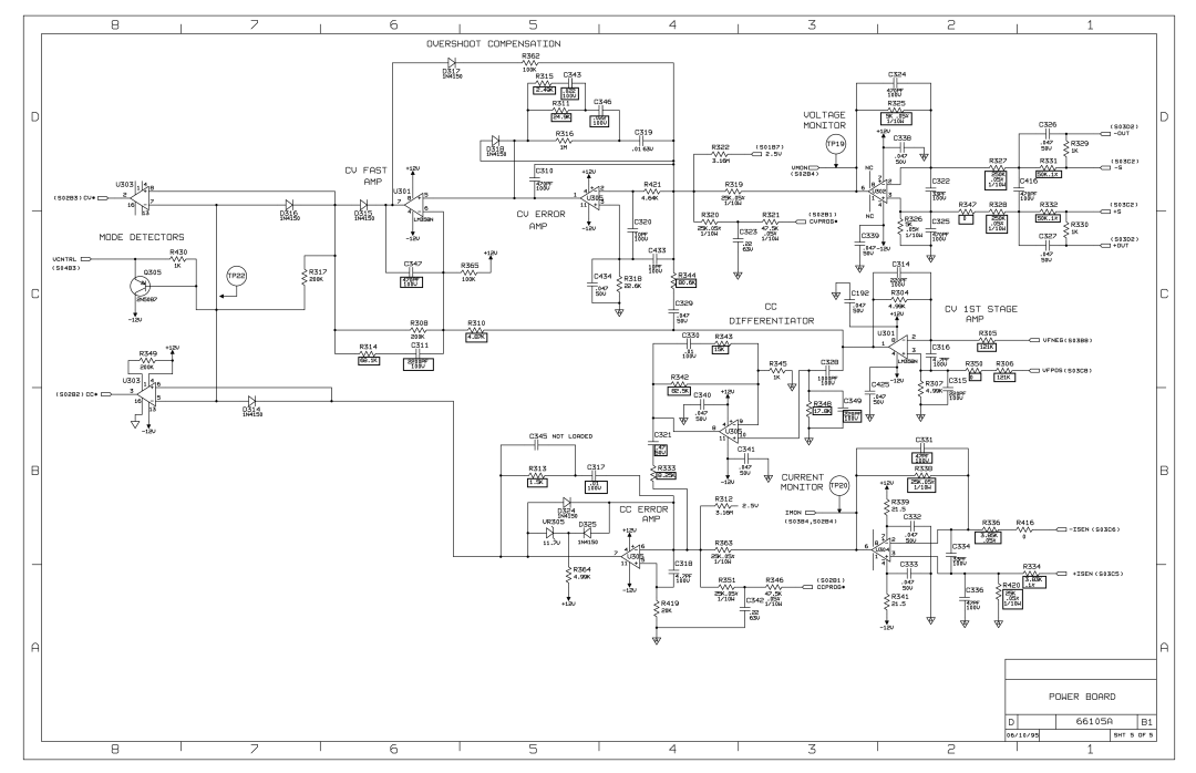 Agilent Technologies 6610XA appendix 