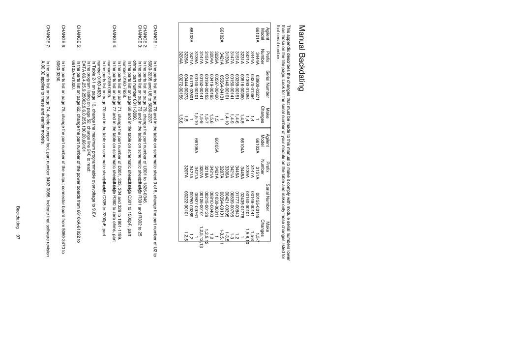 Agilent Technologies 6610XA appendix Agilent Prefix Serial Number Make Model Changes, Number Changes, Backdating 