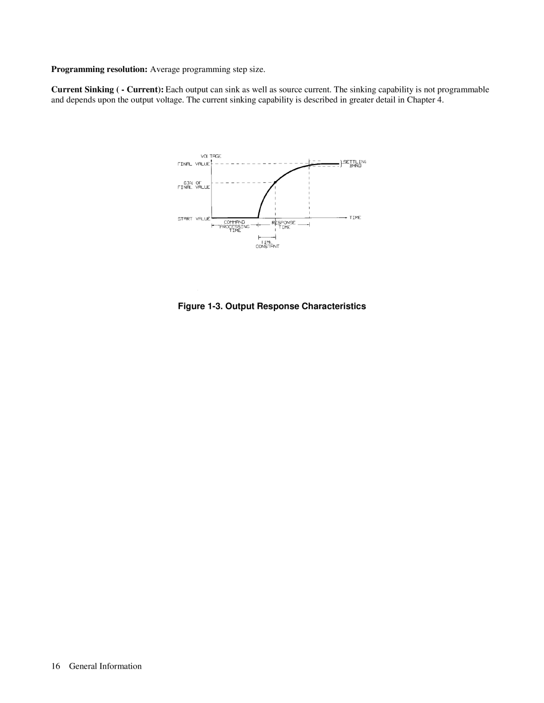 Agilent Technologies 6621A, 6627A, 6622A, 6623A, 6624A manual Output Response Characteristics 