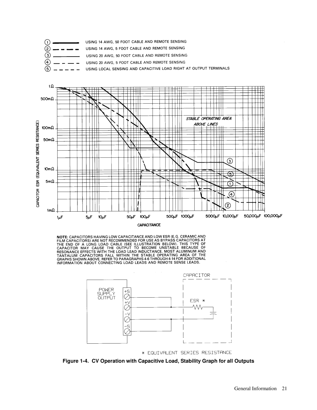 Agilent Technologies 6621A, 6627A, 6622A, 6623A, 6624A manual General Information 