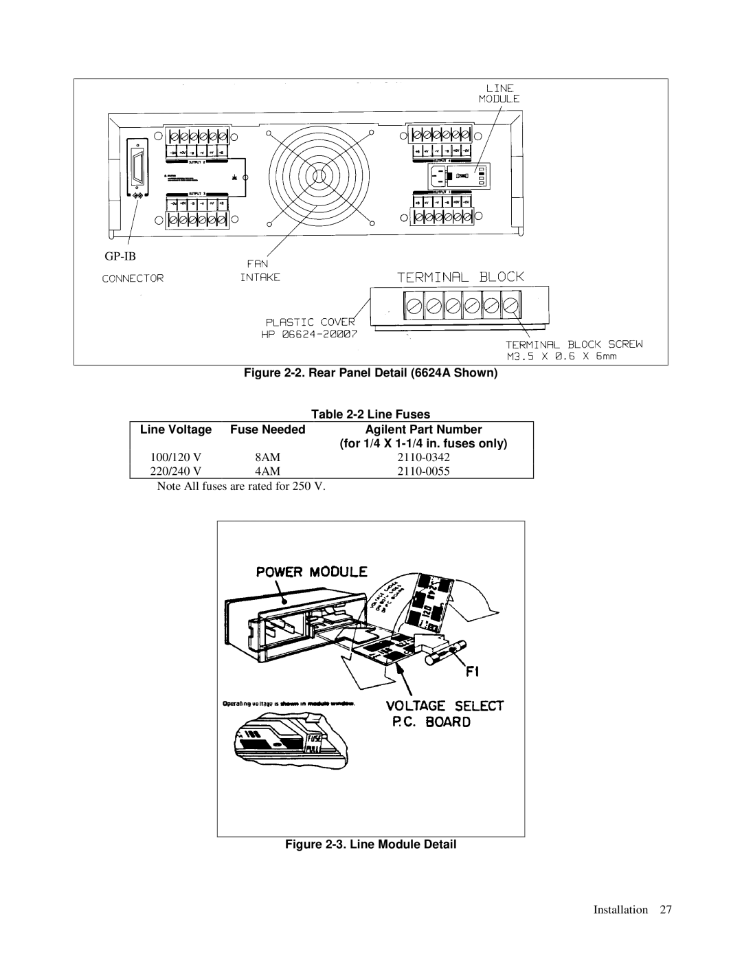 Agilent Technologies 6627A, 6621A, 6622A, 6623A, 6624A manual Gp-Ib, Line Fuses 