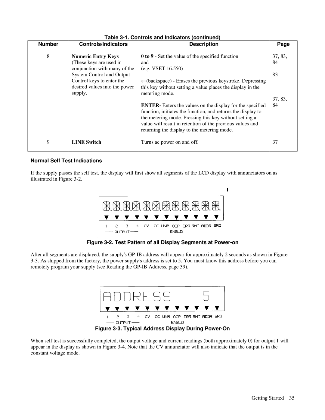 Agilent Technologies 6623A, 6621A, 6627A Normal Self Test Indications, Test Pattern of all Display Segments at Power-on 