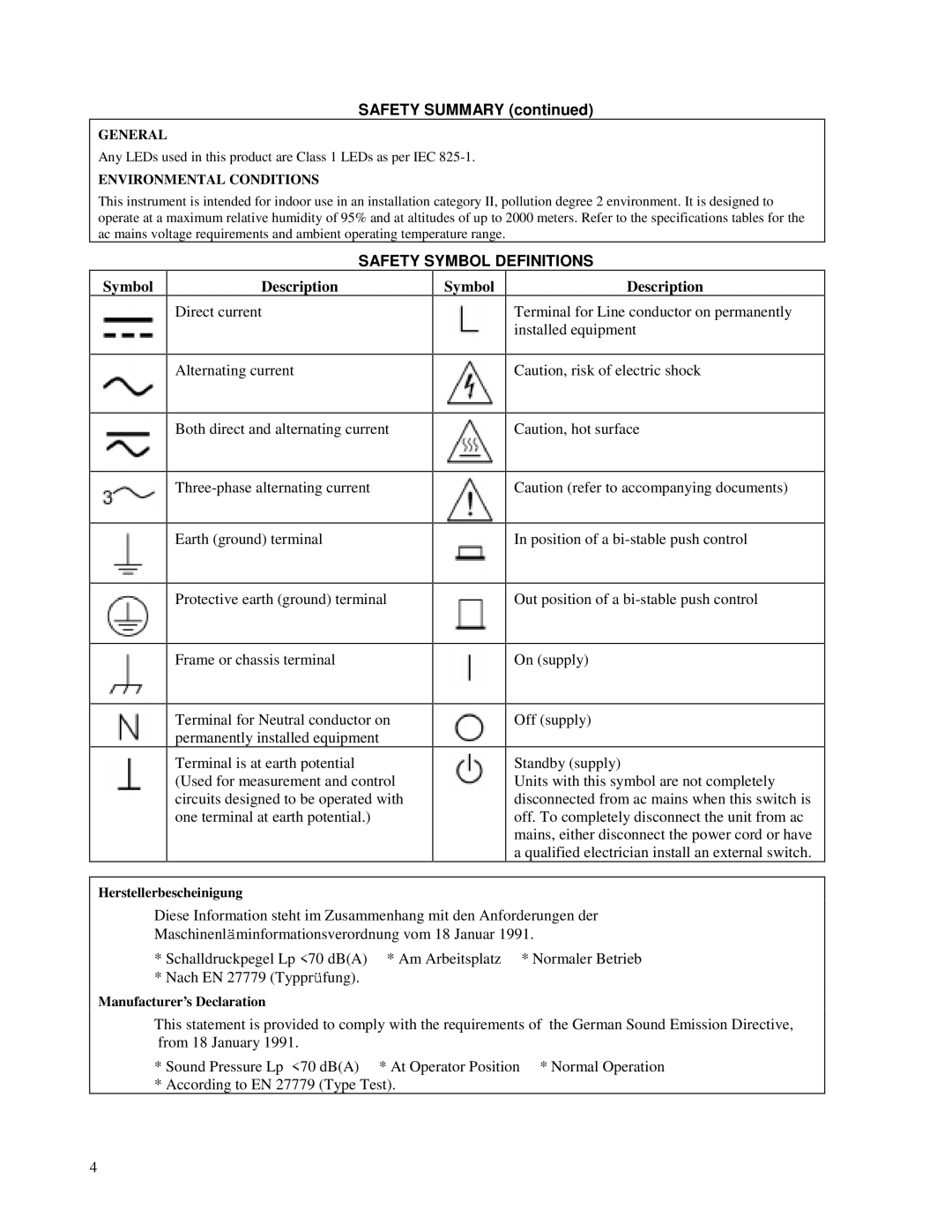 Agilent Technologies 6624A, 6621A, 6627A, 6622A, 6623A manual Safety Summary, Environmental Conditions 