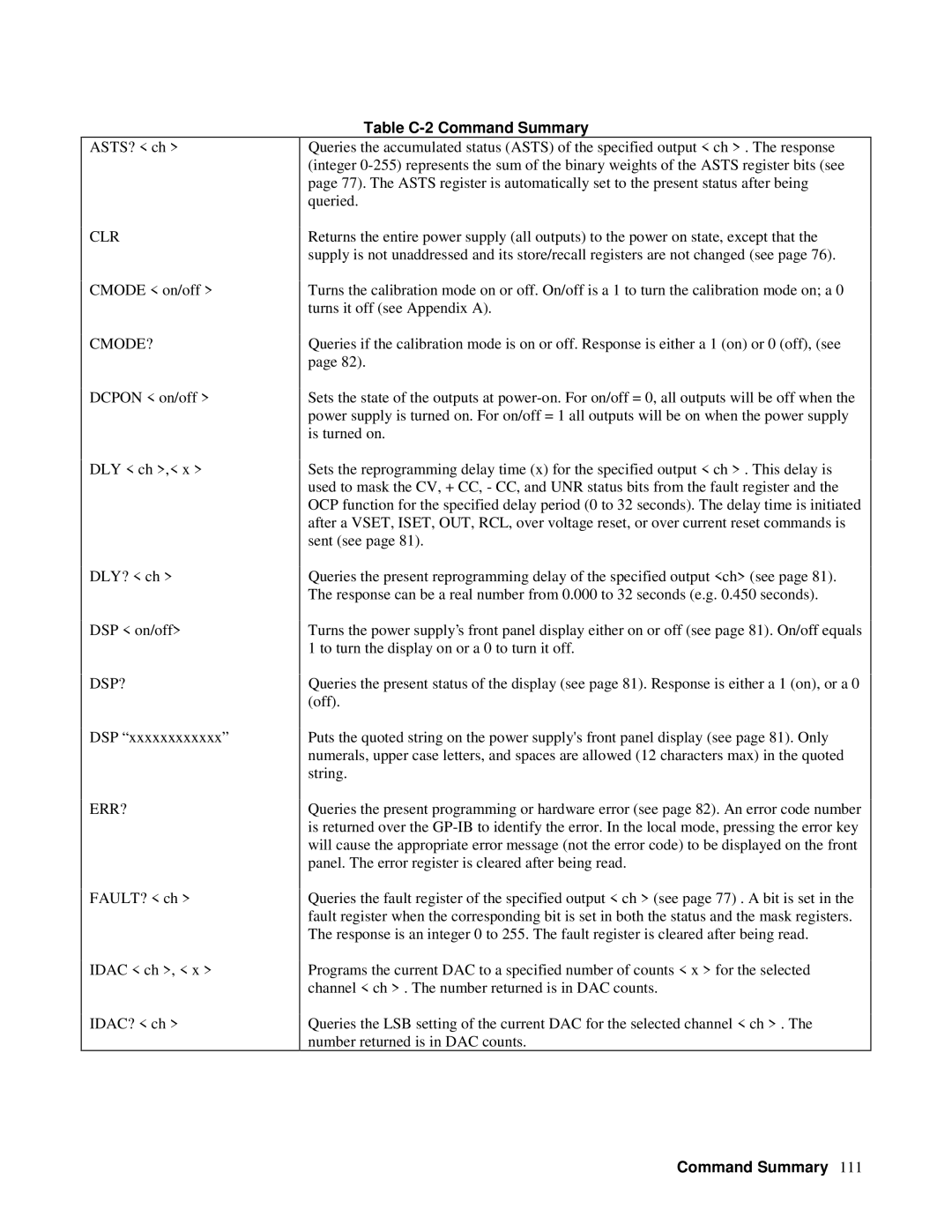 Agilent Technologies 6629A, 6626A, 6628A, 6625A manual Table C-2 Command Summary 