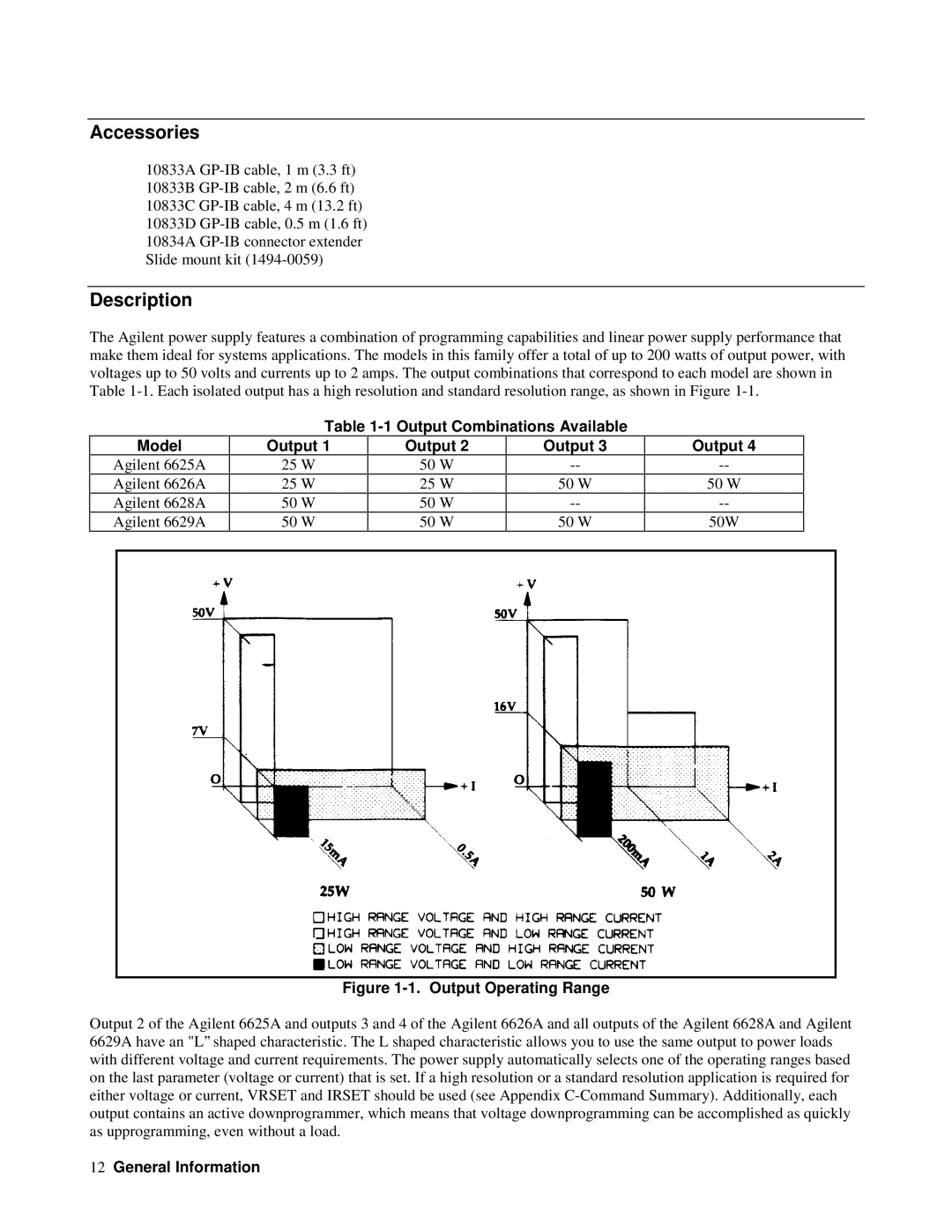 Agilent Technologies 6626A, 6628A, 6625A, 6629A manual Accessories, Description, Model, Output Combinations Available 