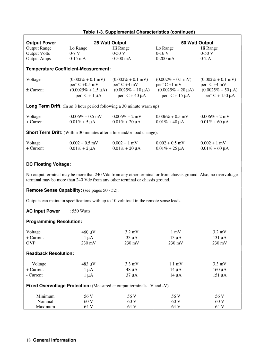 Agilent Technologies 6625A Supplemental Characteristics Output Power Watt Output, Temperature Coefficient-Measurement 