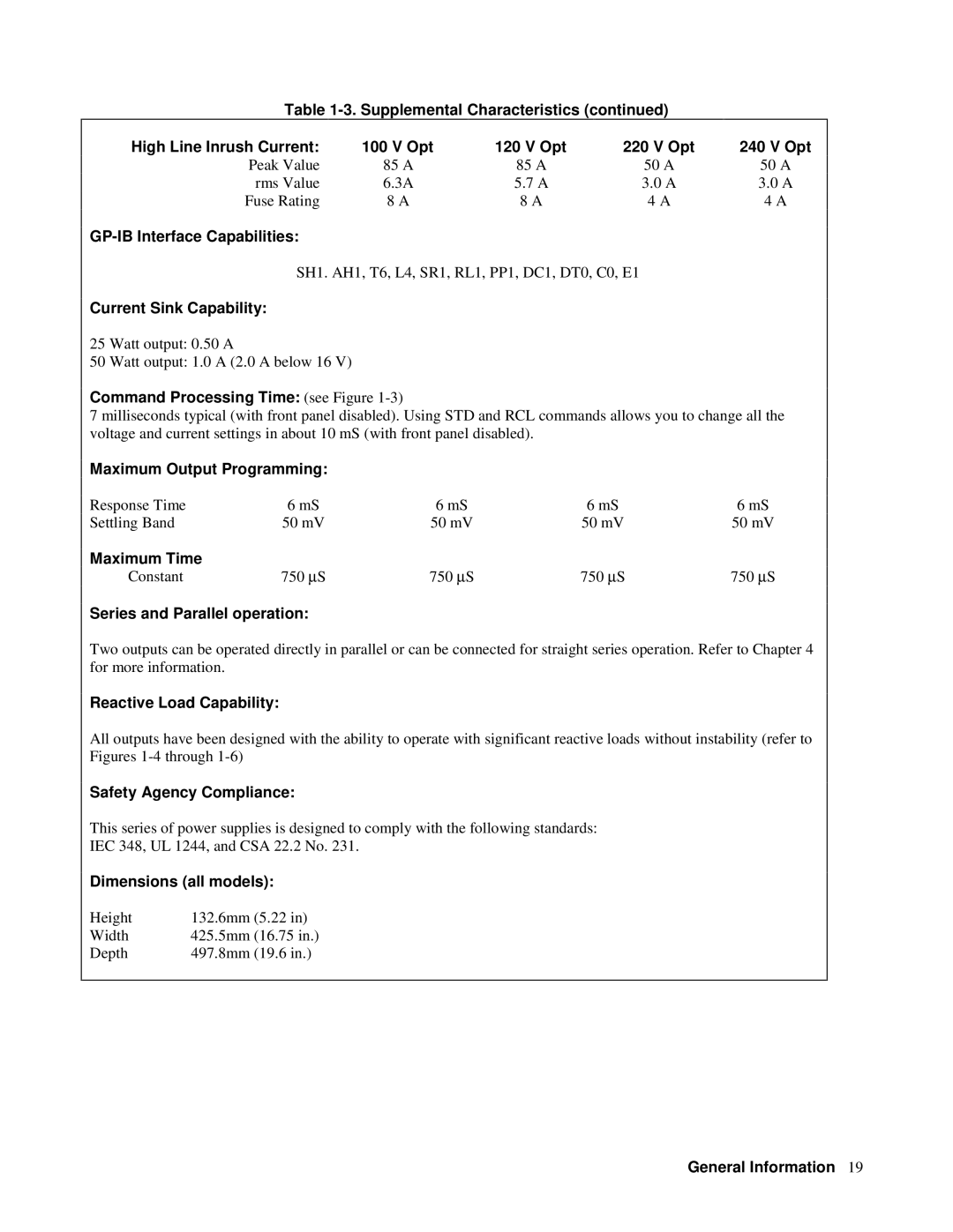 Agilent Technologies 6629A, 6626A Supplemental Characteristics High Line Inrush Current Opt, GP-IB Interface Capabilities 