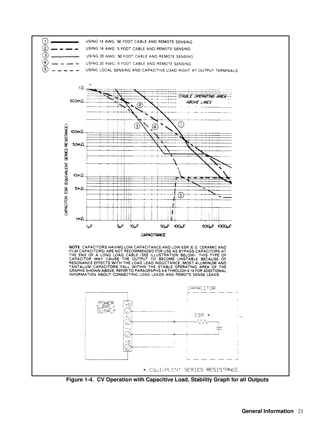 Agilent Technologies 6628A, 6626A, 6625A, 6629A manual 