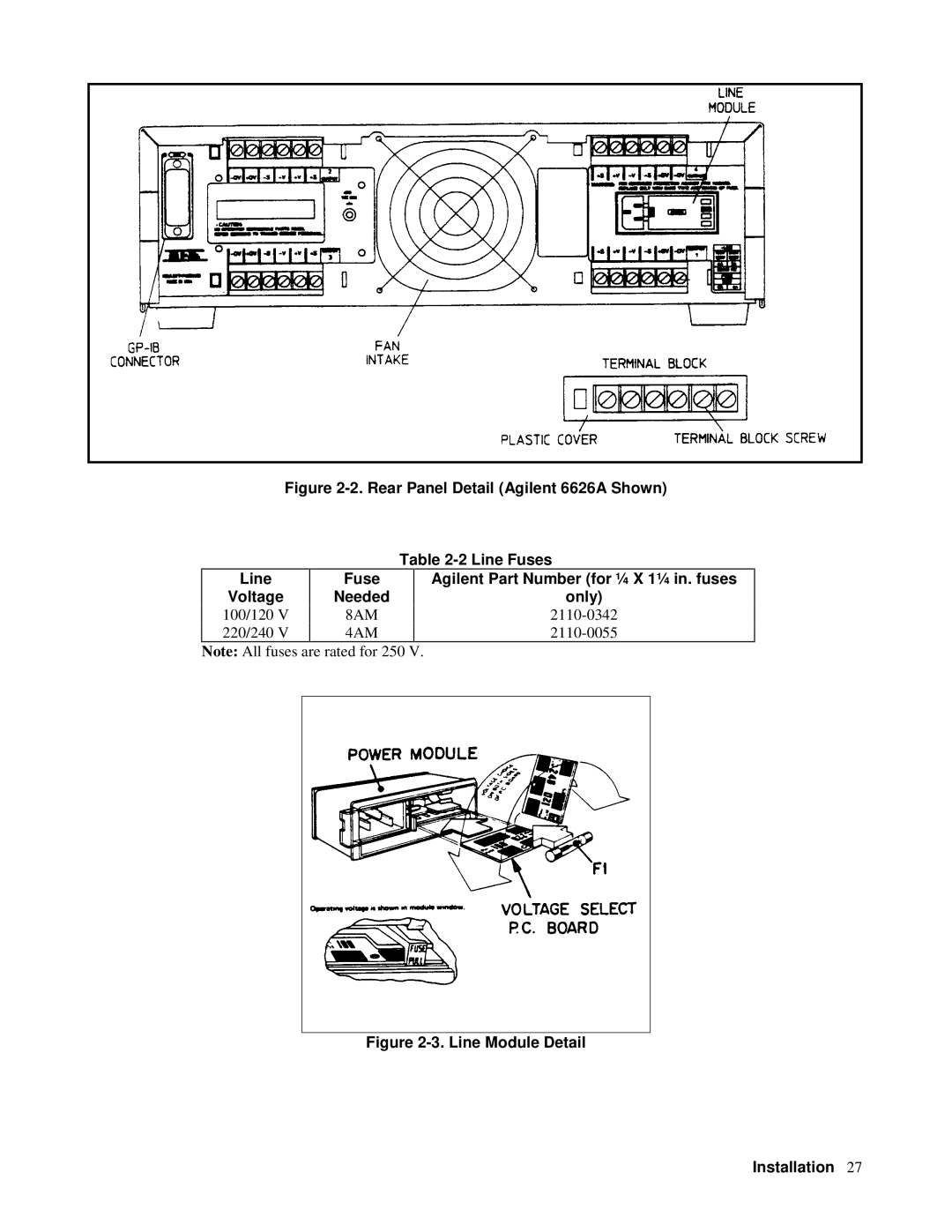 Agilent Technologies 6629A, 6626A, 6628A, 6625A manual Line Fuses, Fuse Agilent Part Number for ¼ X 1¼ in. fuses, Only 