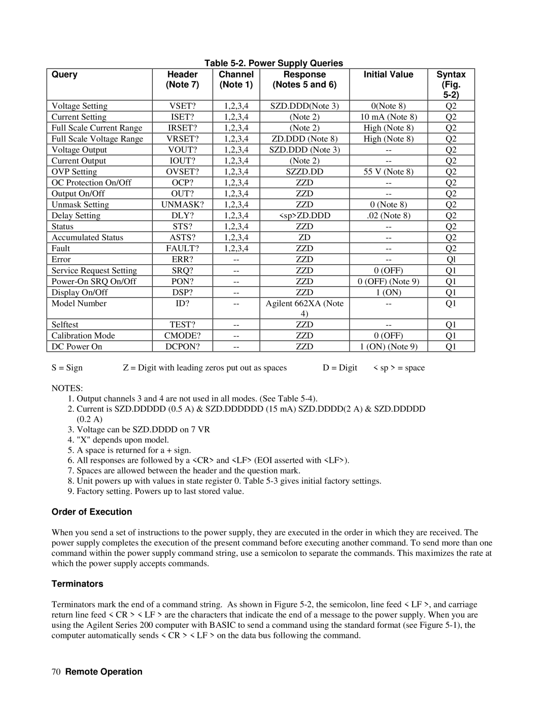 Agilent Technologies 6625A, 6626A Power Supply Queries Query, Header Note, Response, Initial Value, Order of Execution 