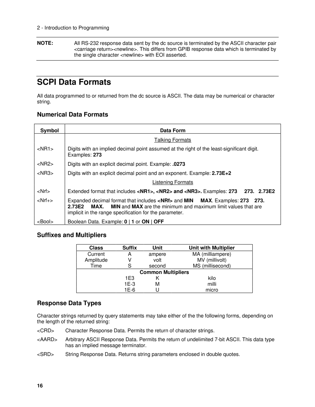 Agilent Technologies 6631B, 6634B Scpi Data Formats, Numerical Data Formats, Suffixes and Multipliers, Response Data Types 