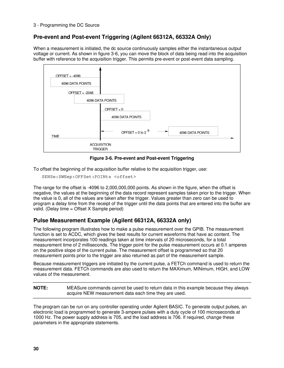 Agilent Technologies 6634B Pulse Measurement Example Agilent 66312A, 66332A only, Pre-event and Post-event Triggering 