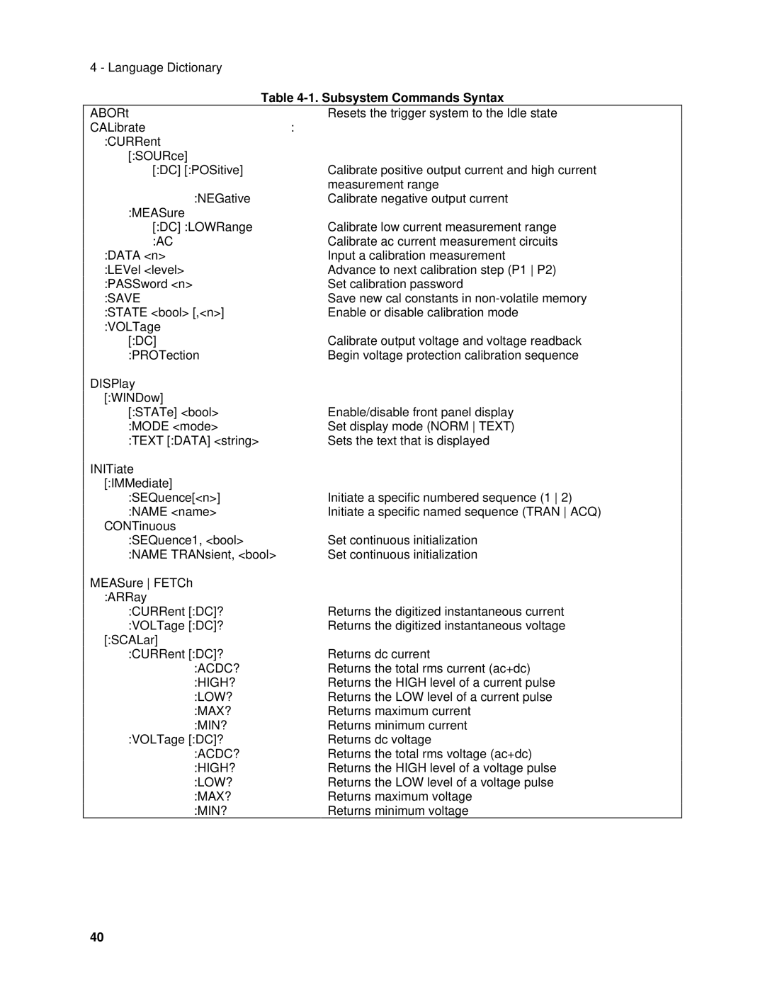 Agilent Technologies 6634B, 66332A, 6633B, 6632B, 6614C, 6613C, 6631B, 66312A, 6612C, 6611C manual Subsystem Commands Syntax 