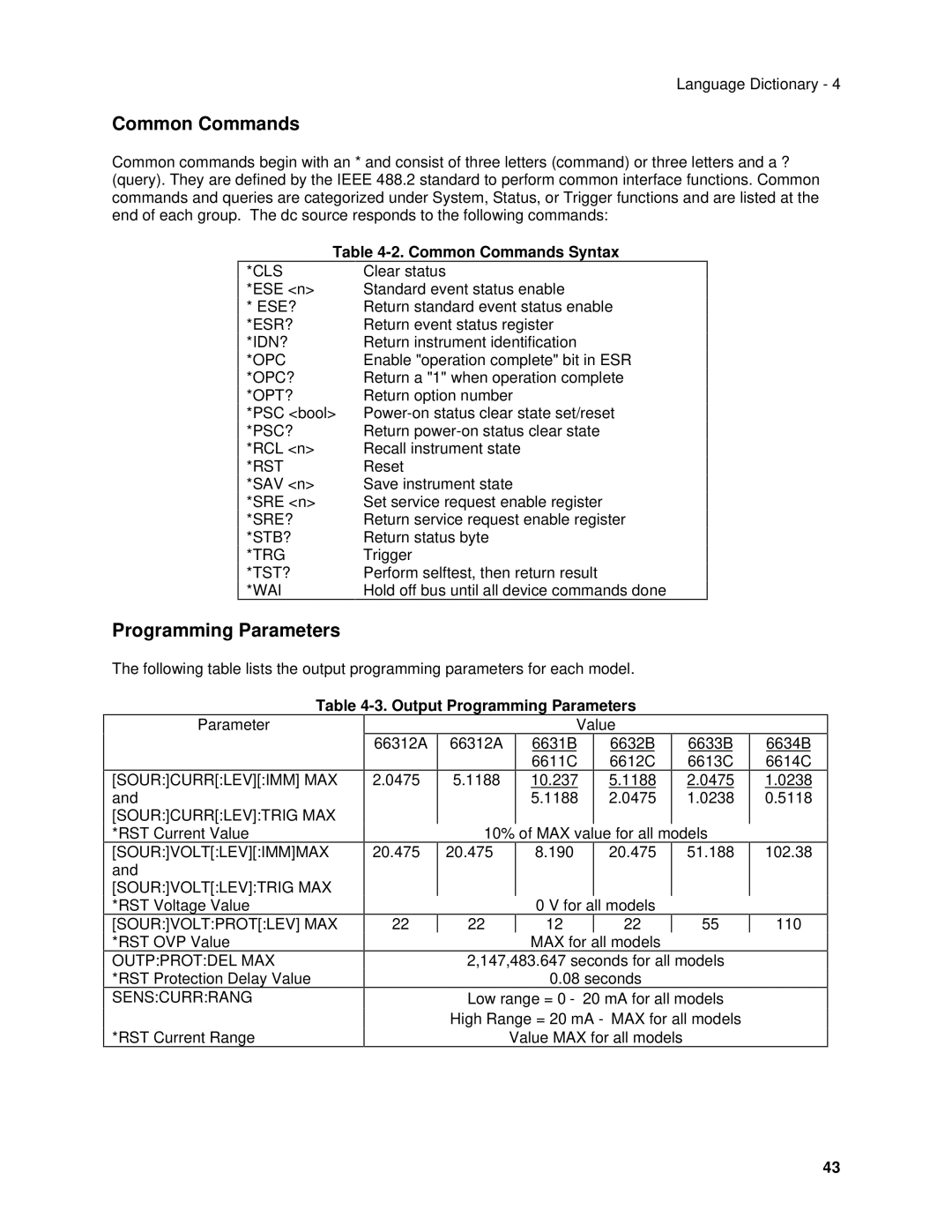 Agilent Technologies 6632B, 6634B, 66332A, 6633B, 6614C, 6613C Common Commands Syntax, Output Programming Parameters 