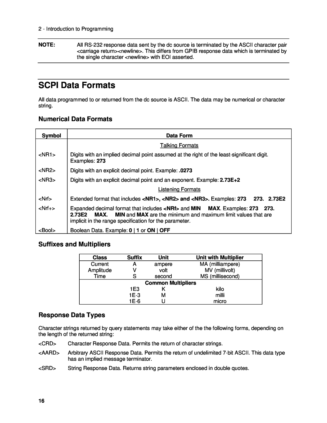 Agilent Technologies 6631B, 6634B SCPI Data Formats, Numerical Data Formats, Suffixes and Multipliers, Response Data Types 