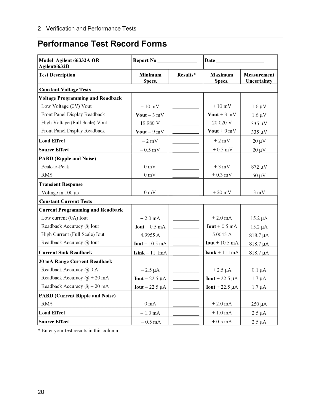 Agilent Technologies 6634B, 66332A, 6633B, 6632B service manual Performance Test Record Forms 