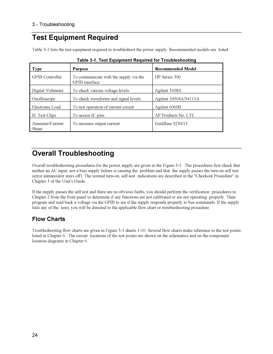 Agilent Technologies 6634B, 66332A, 6633B Overall Troubleshooting, Flow Charts, Test Equipment Required for Troubleshooting 