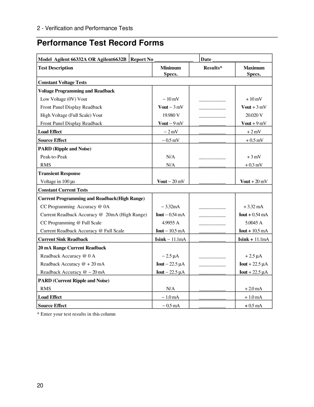 Agilent Technologies 6634B, 66332A, 6633B, 6632B service manual Performance Test Record Forms 