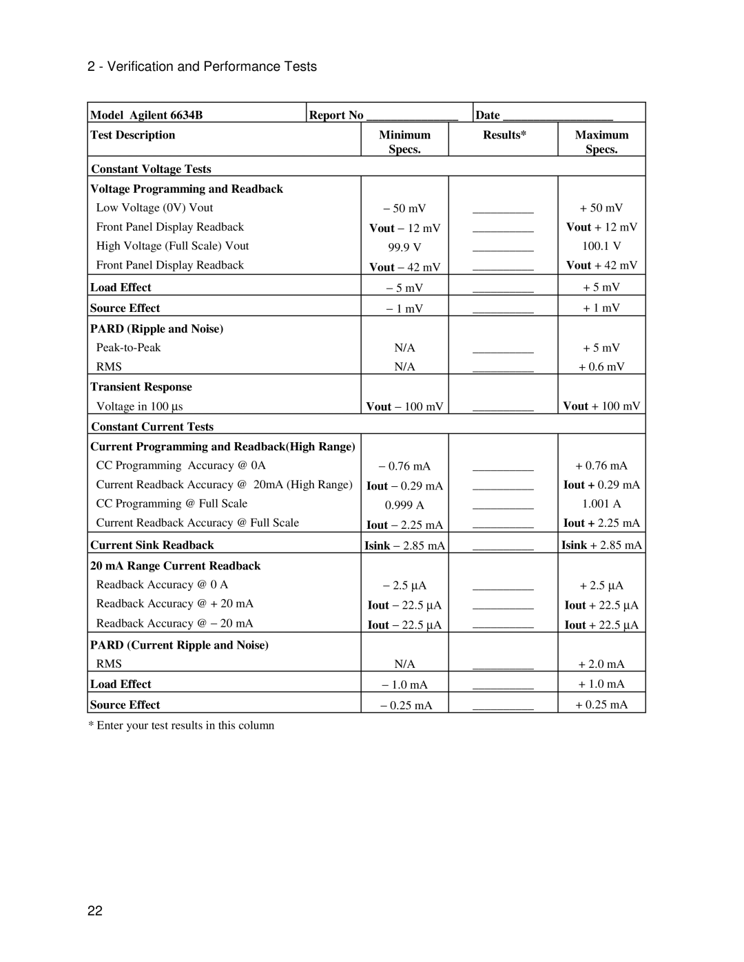 Agilent Technologies 6633B Model Agilent 6634B Report No Date Test Description Minimum, Vout − 12 mV, Vout − 42 mV, Iout 