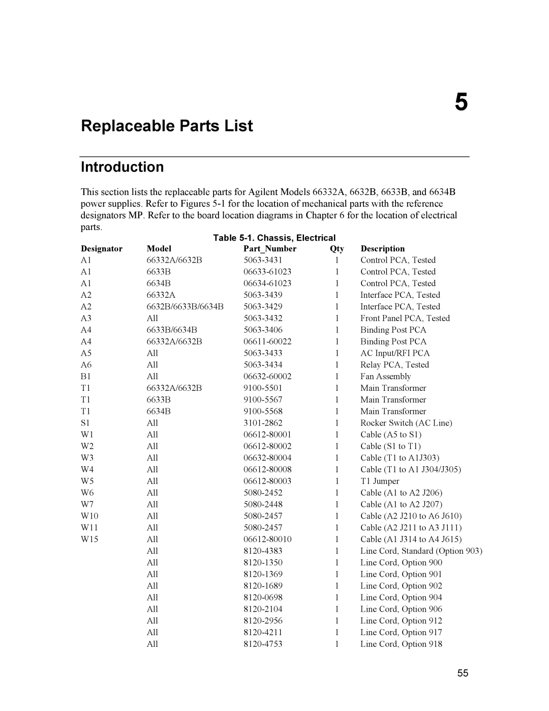 Agilent Technologies 6632B, 6634B, 66332A, 6633B Chassis, Electrical, Designator Model PartNumber Qty Description 