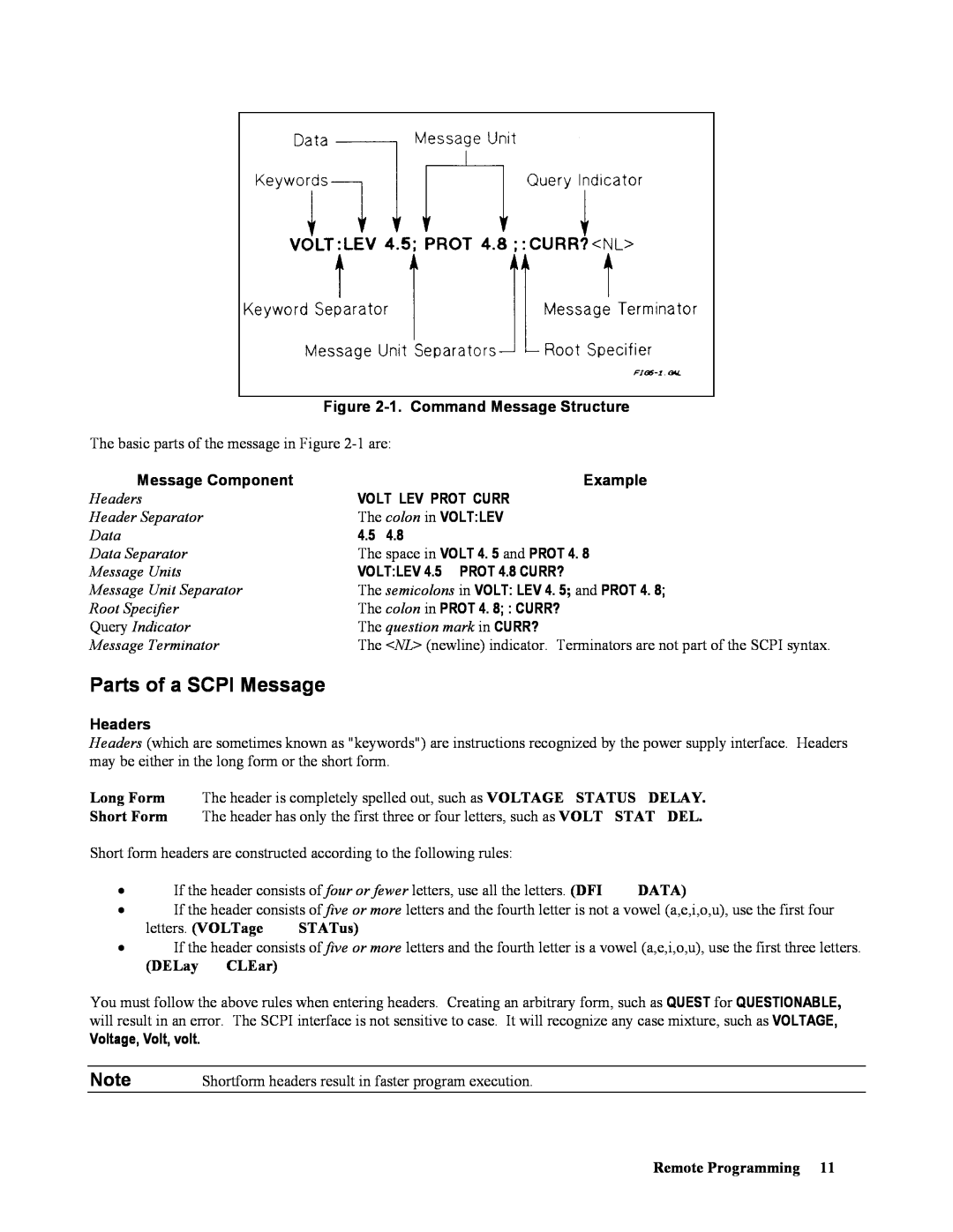Agilent Technologies 664xA Parts of a SCPI Message, 1. Command Message Structure, Message Component, Example, Headers 