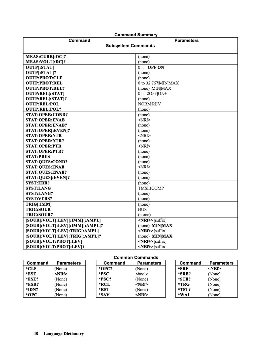 Agilent Technologies 667xA, 665xA, 664xA, 669xA Command Summary, Subsystem Commands, Command Parameters, Common Commands 