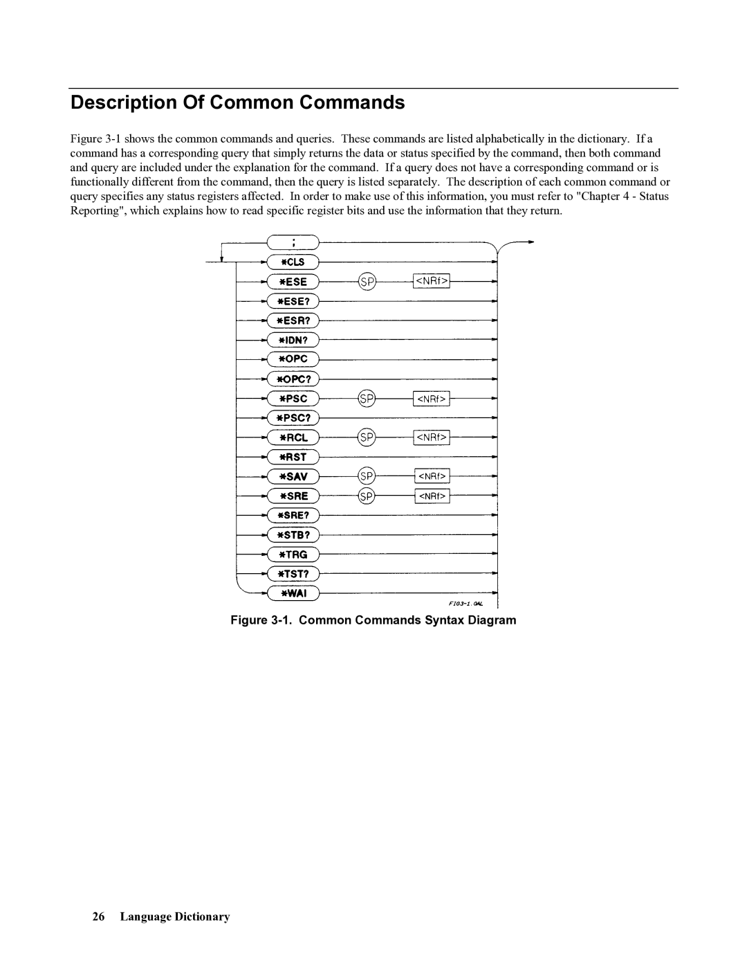 Agilent Technologies 664xA, 665xA, 667xA, 669xA, 668xA manual Description Of Common Commands, Common Commands Syntax Diagram 