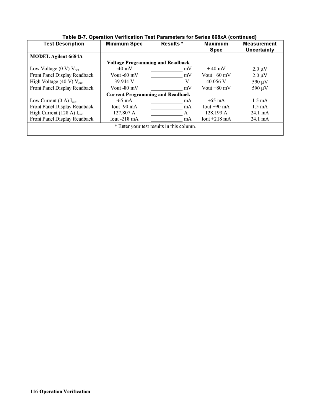 Agilent Technologies 664xA, 665xA, 667xA, 669xA, 668xA manual Model Agilent 6684A Voltage Programming and Readback 