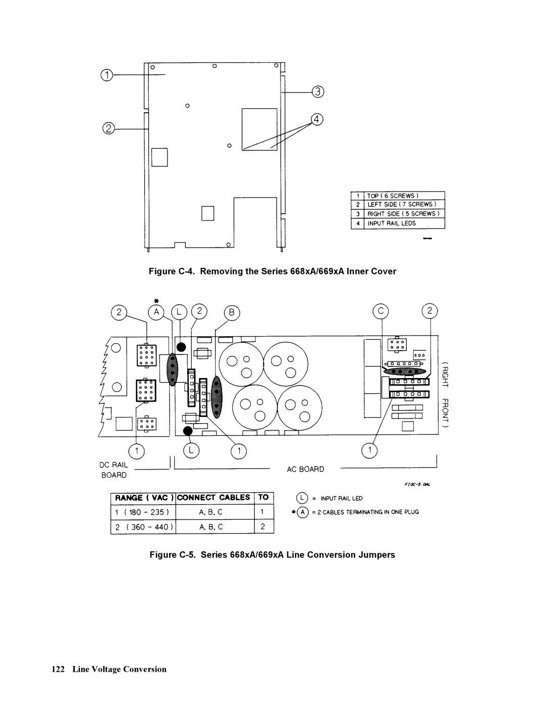 Agilent Technologies 667xA, 665xA, 664xA manual Figure C-4. Removing the Series 668xA/669xA Inner Cover 