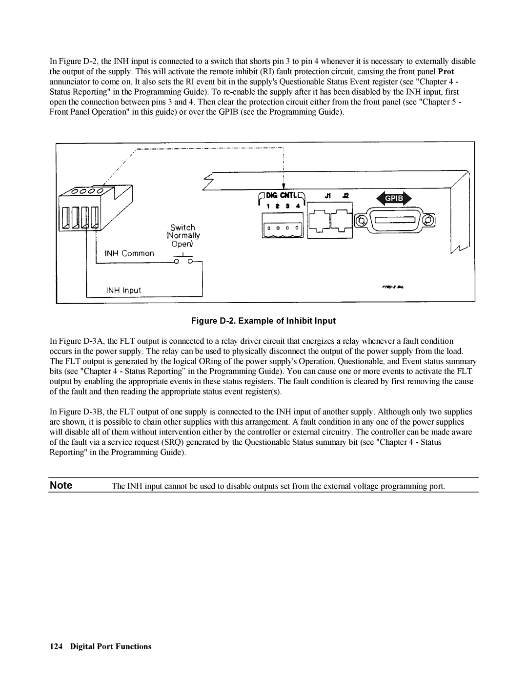 Agilent Technologies 668xA, 665xA, 664xA, 667xA, 669xA manual Figure D-2. Example of Inhibit Input 