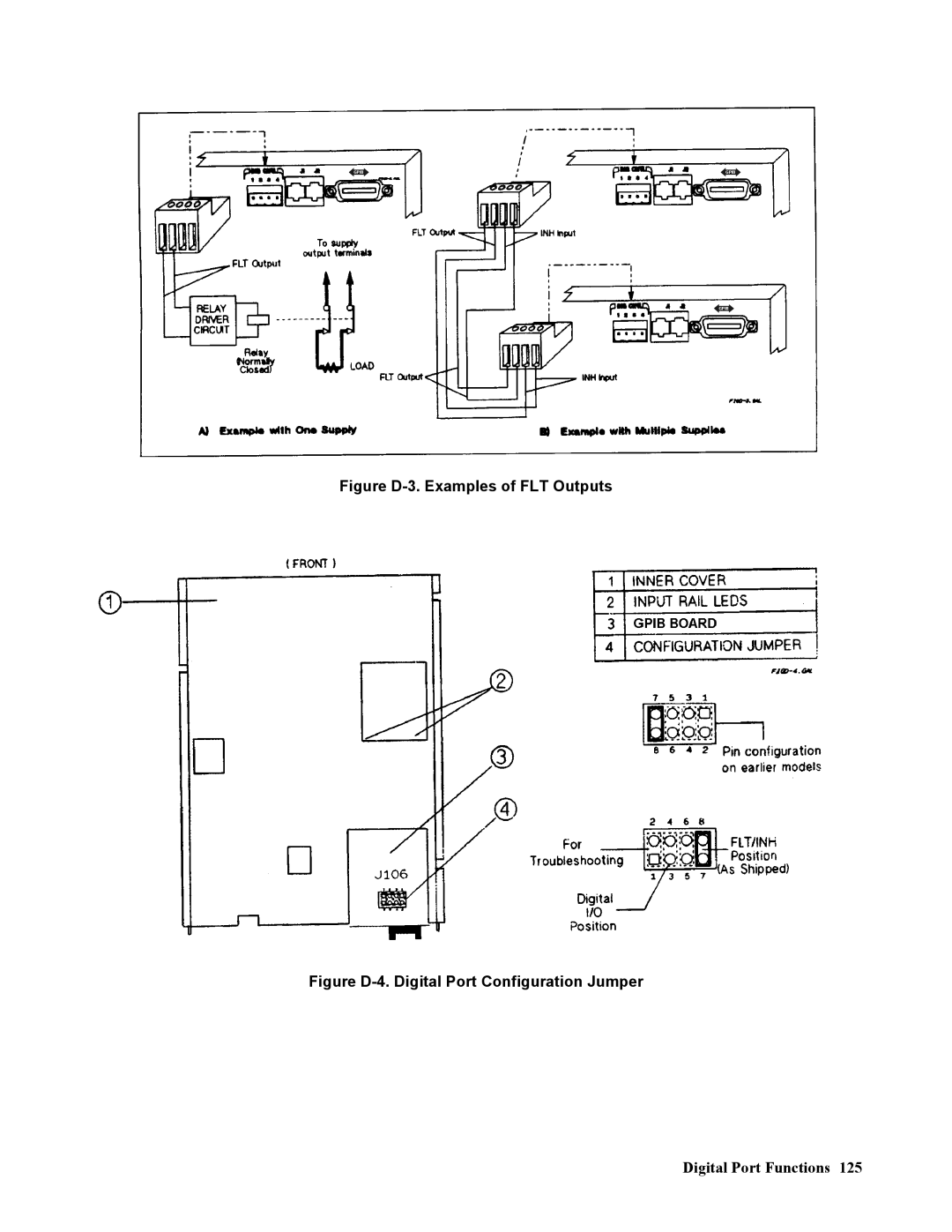 Agilent Technologies 665xA, 664xA, 667xA, 669xA, 668xA manual Figure D-3. Examples of FLT Outputs 