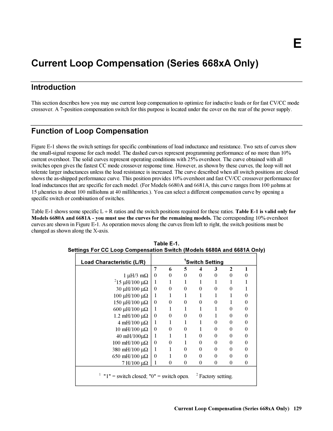 Agilent Technologies 665xA, 664xA, 667xA manual Current Loop Compensation Series 668xA Only, Function of Loop Compensation 