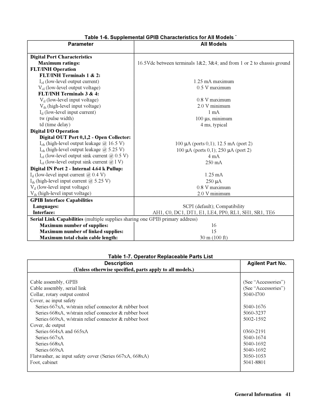 Agilent Technologies 664xA, 665xA, 667xA, 669xA, 668xA manual Supplemental Gpib Characteristics for All Models Parameter 