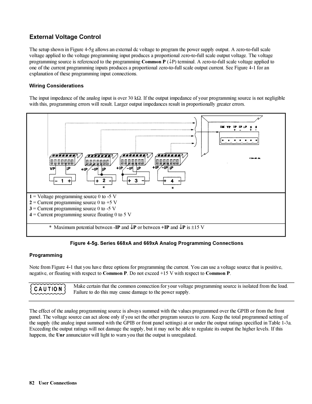 Agilent Technologies 667xA, 665xA, 664xA manual 5g. Series 668xA and 669xA Analog Programming Connections 