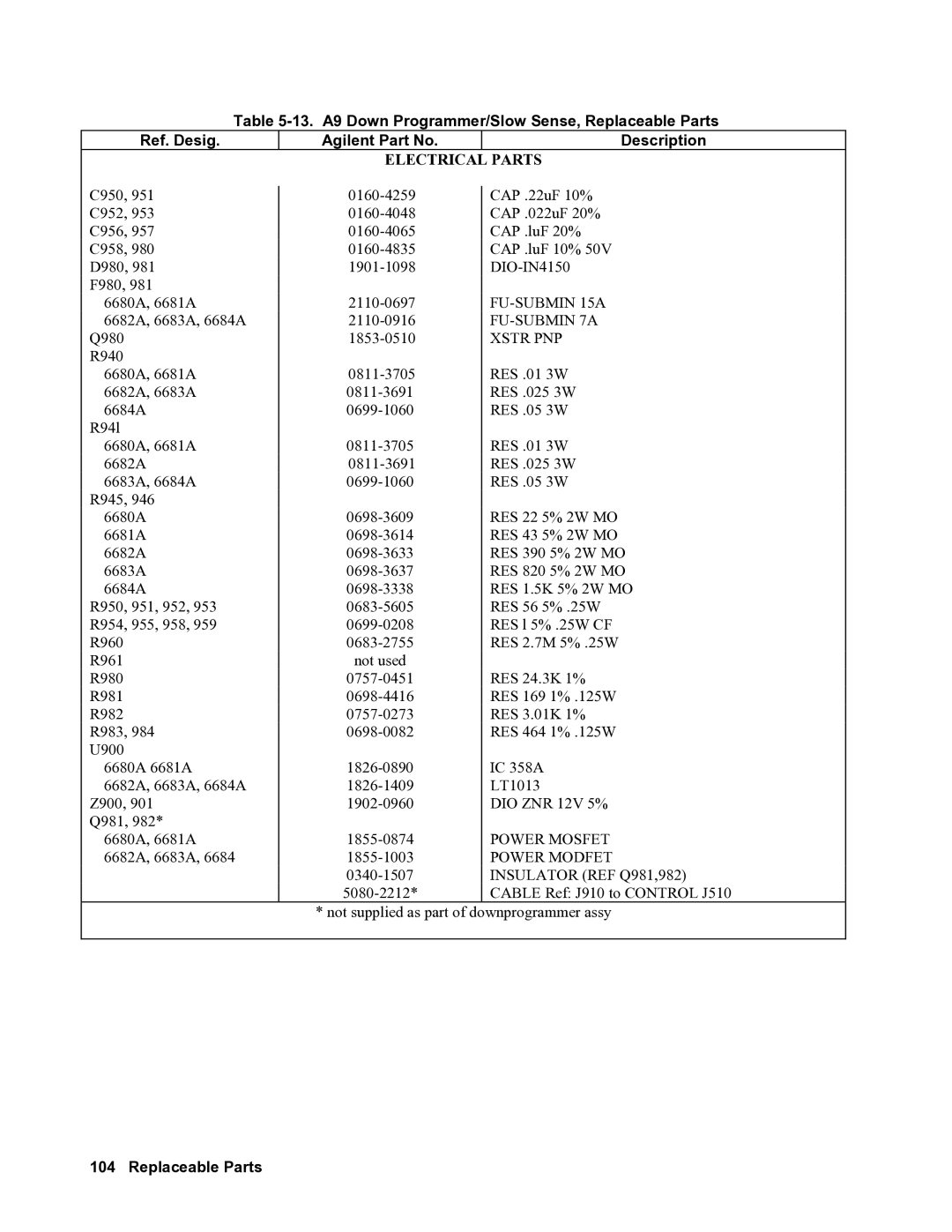 Agilent Technologies 6683A, 6684A, 6680A, 6681A FU-SUBMIN 15A, FU-SUBMIN 7A, Xstr PNP, Power Modfet, Insulator REF Q981,982 