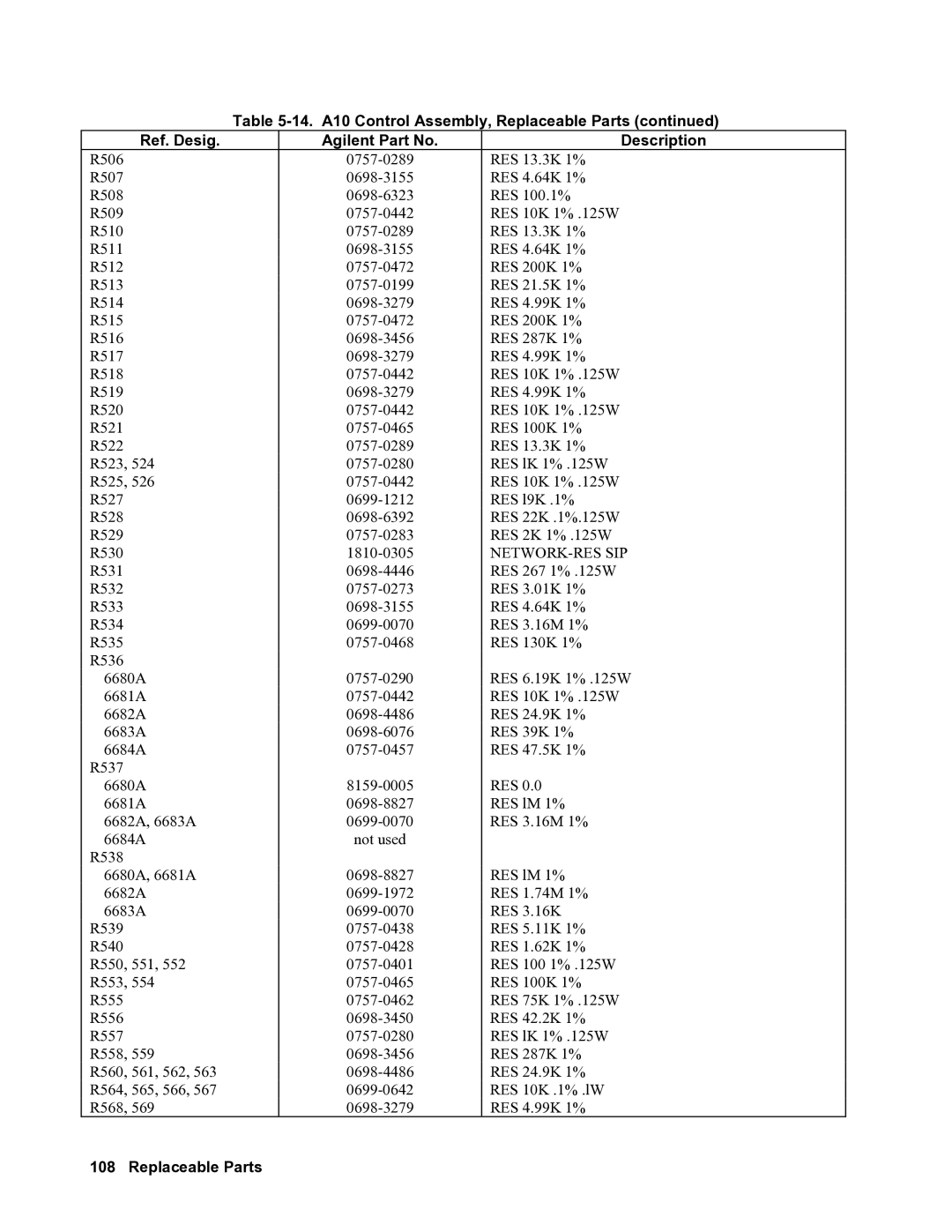 Agilent Technologies 6680A, 6684A, 6683A, 6681A, 6682A service manual Network-Res Sip 