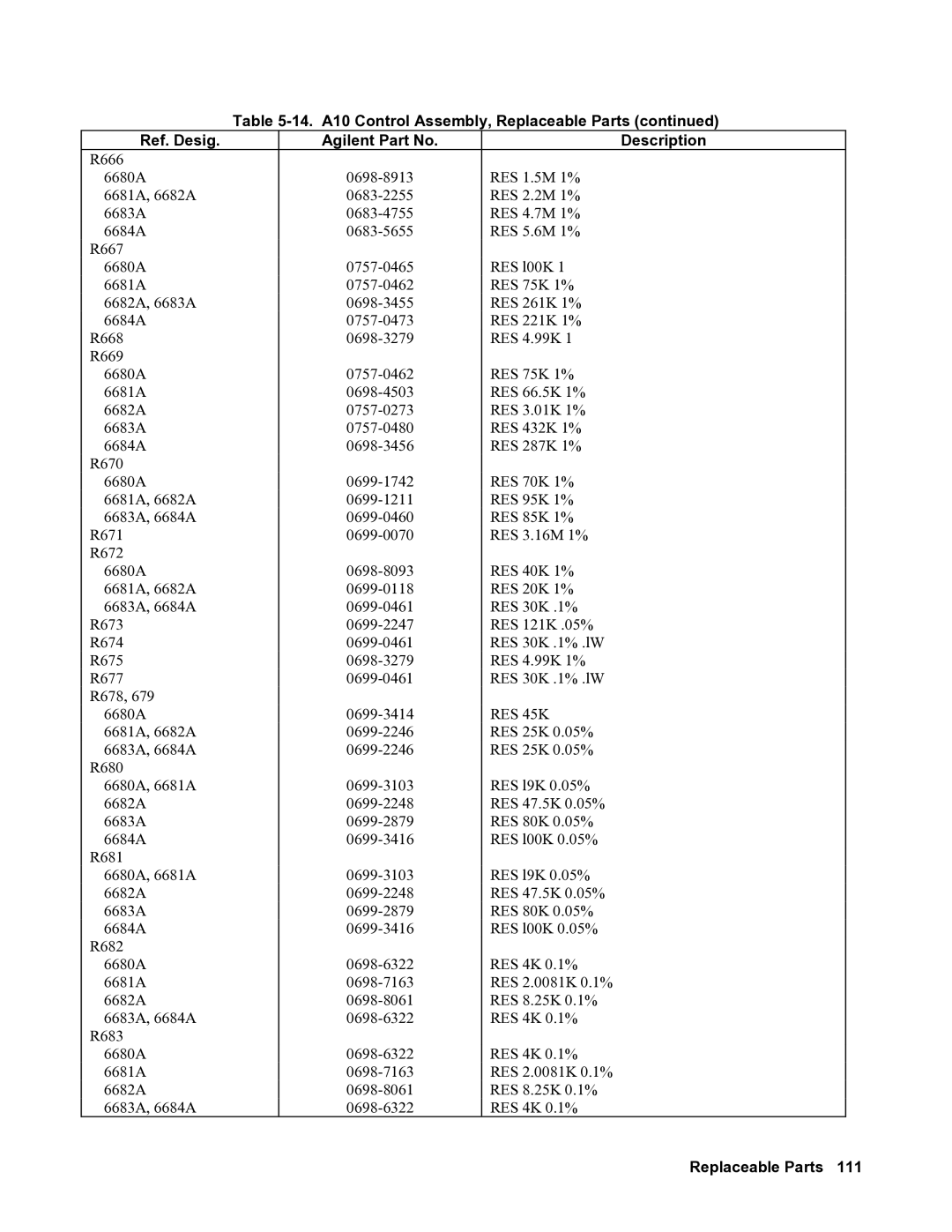 Agilent Technologies 6682A, 6684A, 6680A, 6683A, 6681A service manual RES 45K 