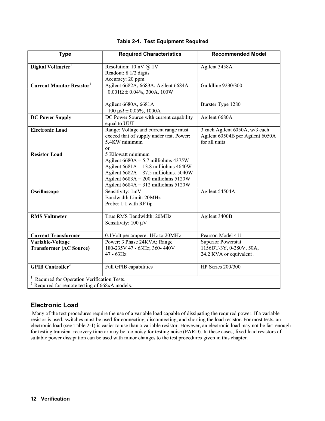 Agilent Technologies 6680A, 6684A, 6683A, 6681A, 6682A service manual Electronic Load 