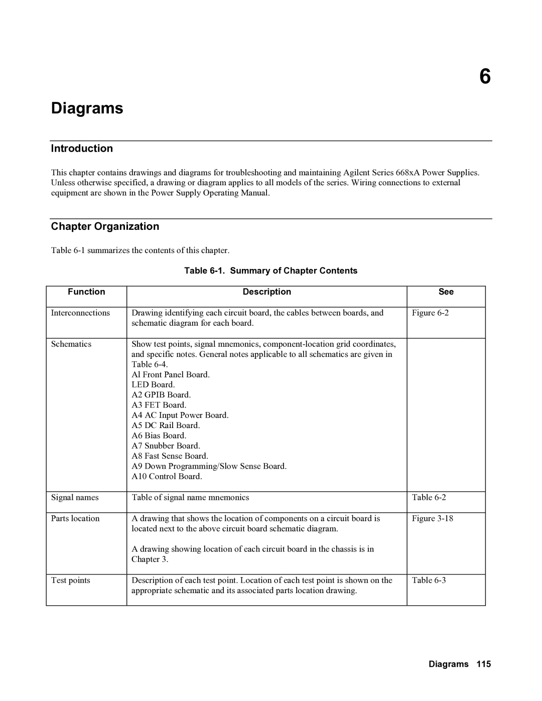 Agilent Technologies 6681A, 6684A, 6680A, 6683A, 6682A Summary of Chapter Contents Function Description See, Diagrams 