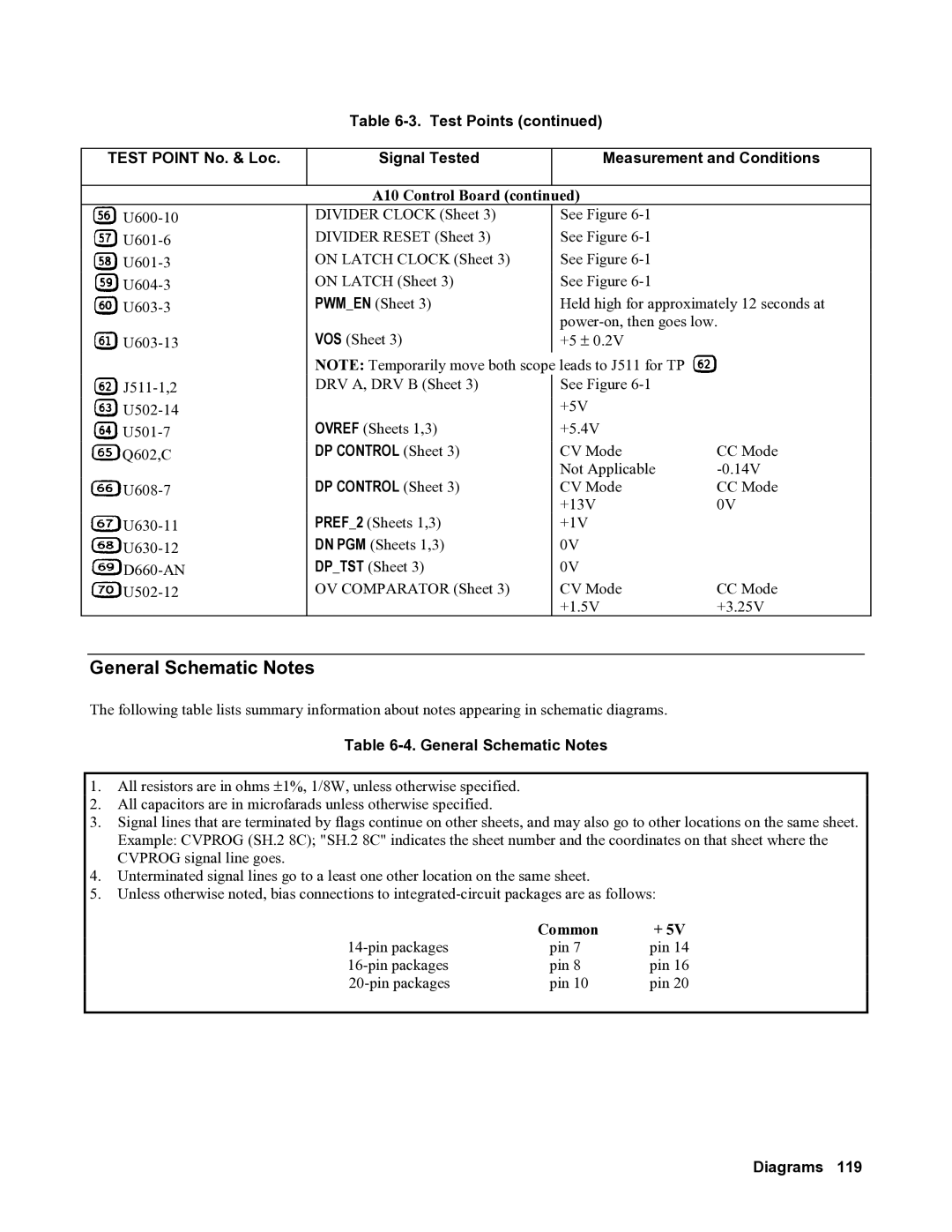 Agilent Technologies 6683A, 6684A, 6680A, 6681A, 6682A service manual General Schematic Notes, DP Control Sheet, Common 