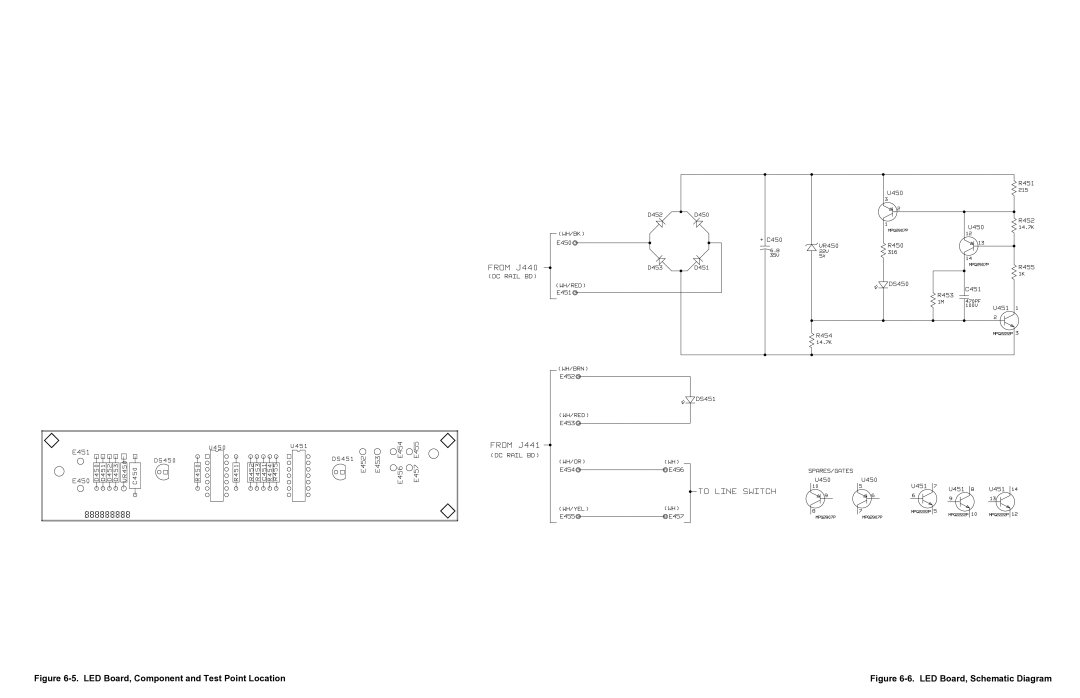 Agilent Technologies 6683A, 6684A, 6680A, 6681A, 6682A service manual LED Board, Component and Test Point Location 