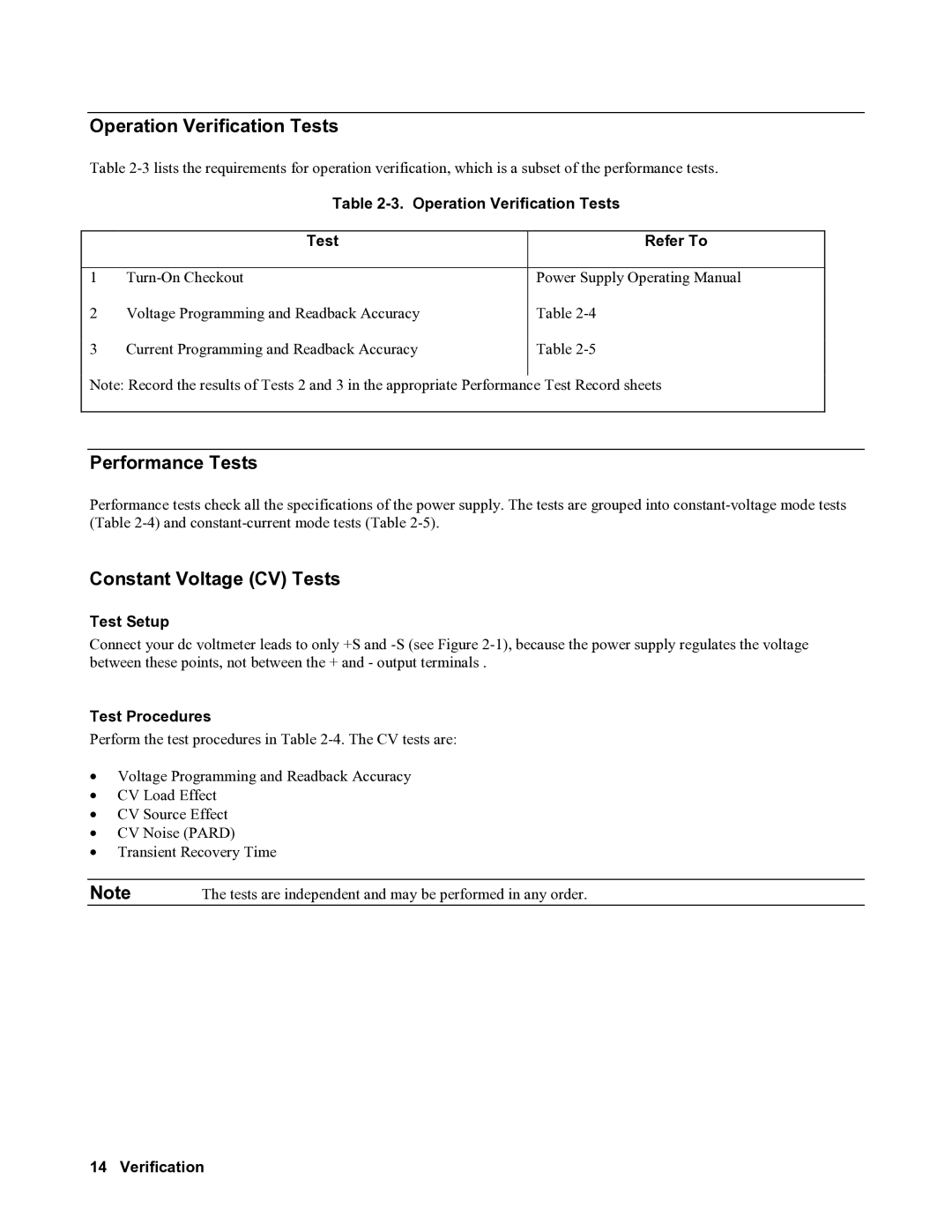 Agilent Technologies 6681A, 6684A, 6680A, 6683A Operation Verification Tests, Performance Tests, Constant Voltage CV Tests 