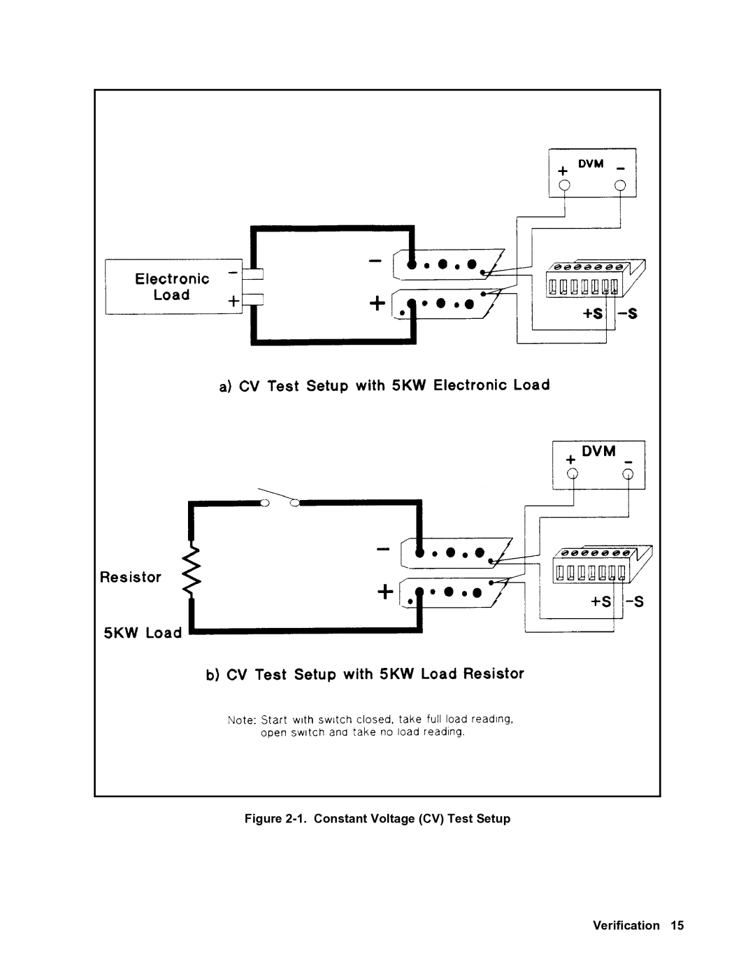 Agilent Technologies 6682A, 6684A, 6680A, 6683A, 6681A service manual Constant Voltage CV Test Setup Verification 