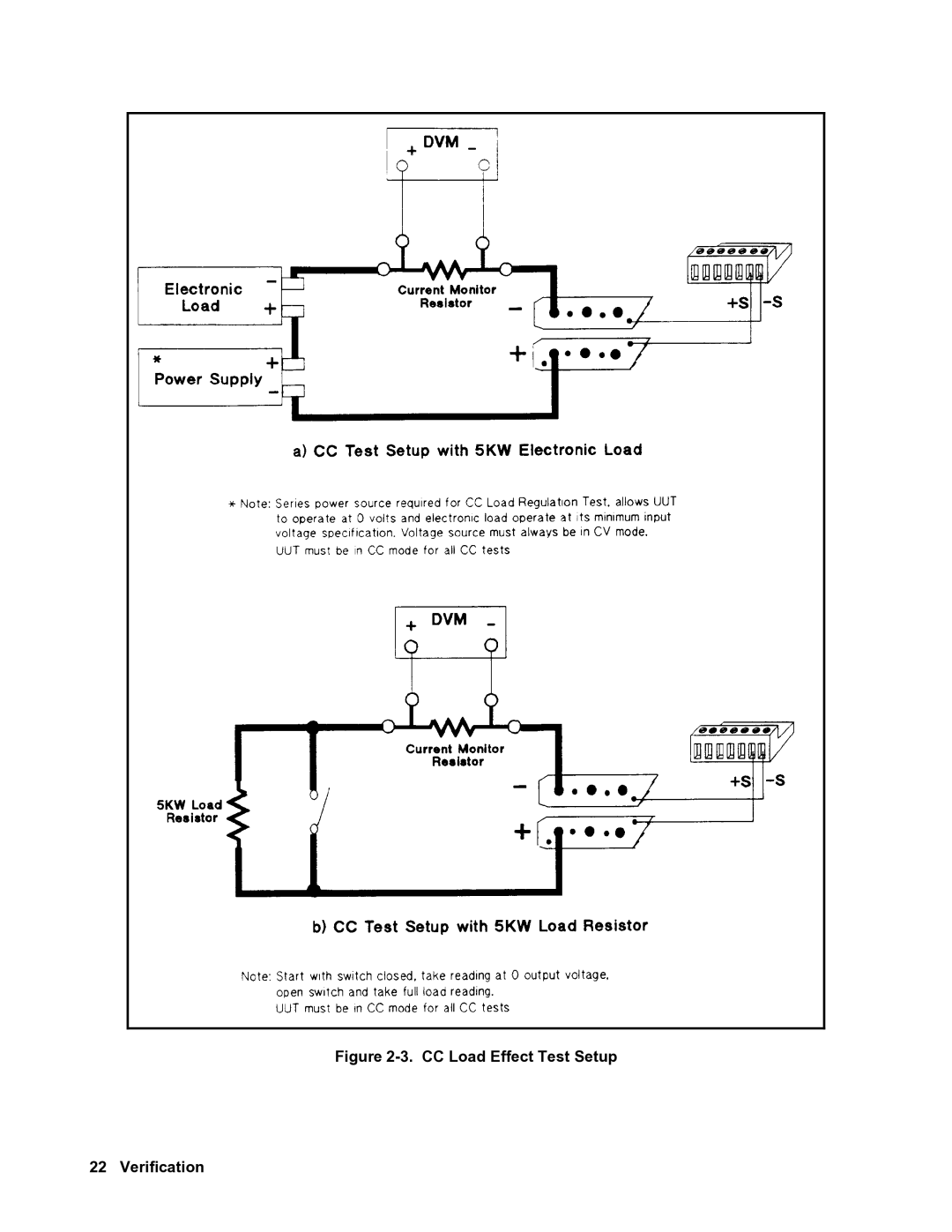 Agilent Technologies 6680A, 6684A, 6683A, 6681A, 6682A service manual CC Load Effect Test Setup Verification 